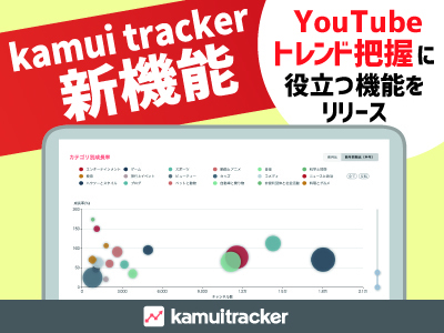 YouTubeトレンド把握に役立つ新機能をリリース ― kamui tracker