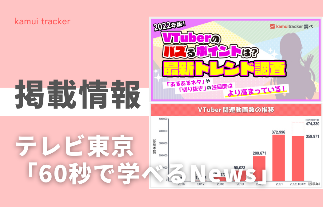 【掲載情報】テレビ東京「60秒で学べるNews 」で弊社が調査協力をした内容が放送されました
