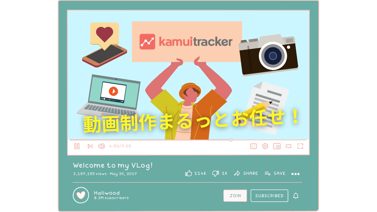 図7:広告クリエイティブの「ブランド認知における工夫イメージ